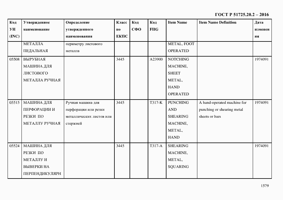 Страница 1591 ГОСТ Р 51725.20.2-2016