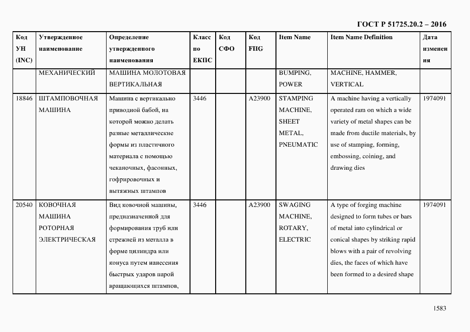 Страница 1595 ГОСТ Р 51725.20.2-2016
