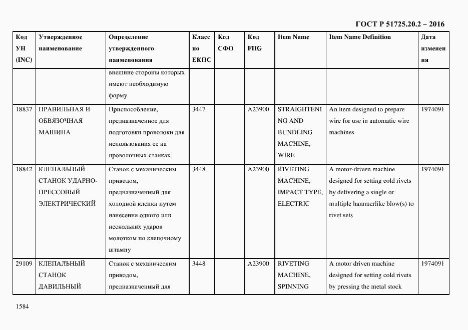 Страница 1596 ГОСТ Р 51725.20.2-2016