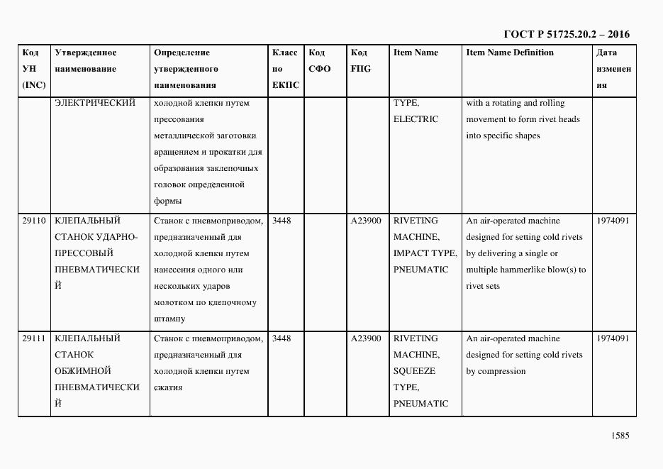 Страница 1597 ГОСТ Р 51725.20.2-2016