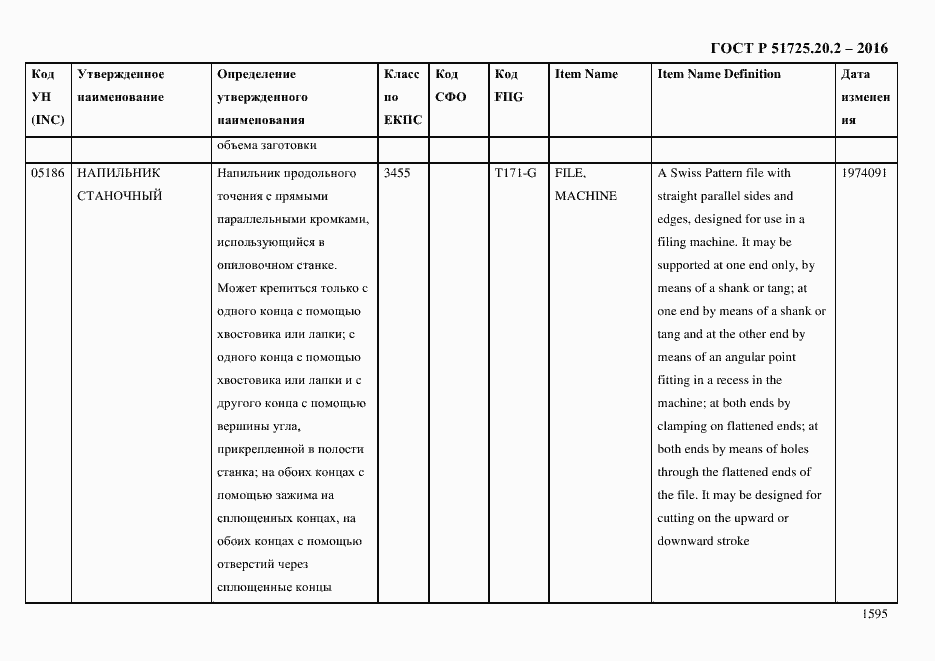 Страница 1607 ГОСТ Р 51725.20.2-2016