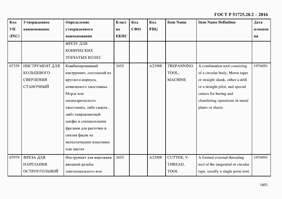 Страница 1613 ГОСТ Р 51725.20.2-2016