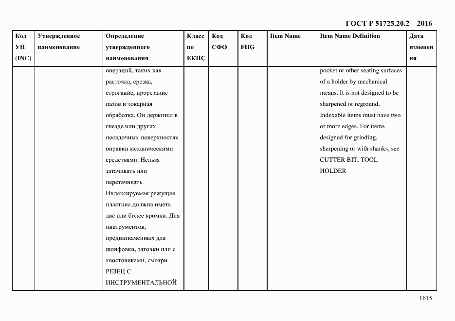 Страница 1627 ГОСТ Р 51725.20.2-2016