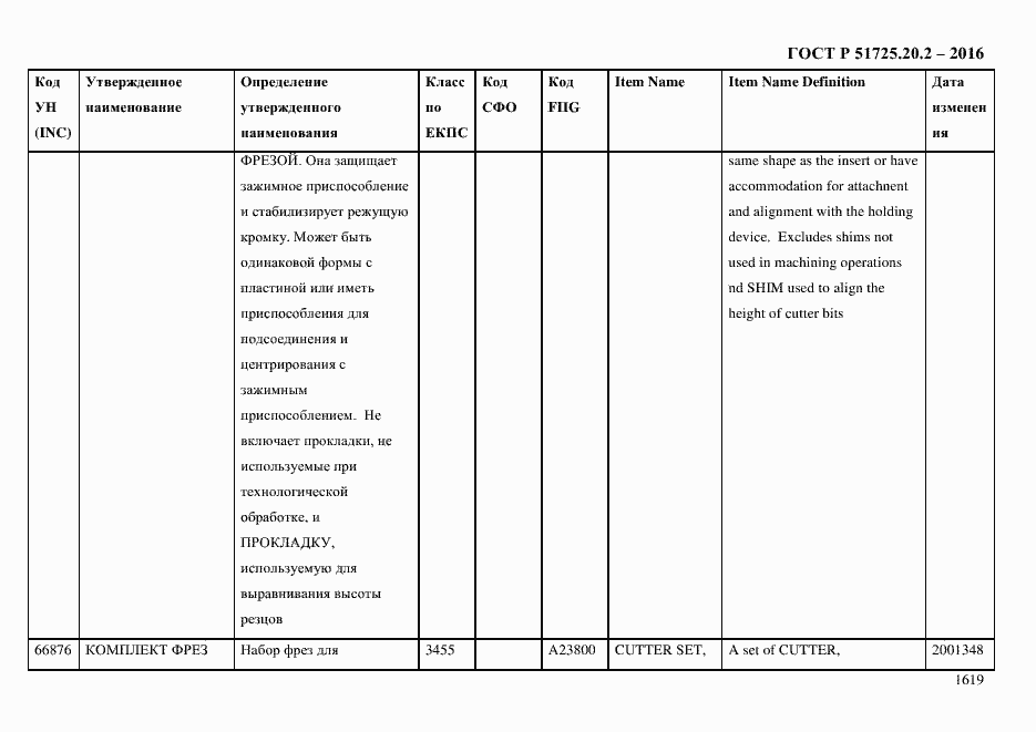 Страница 1631 ГОСТ Р 51725.20.2-2016