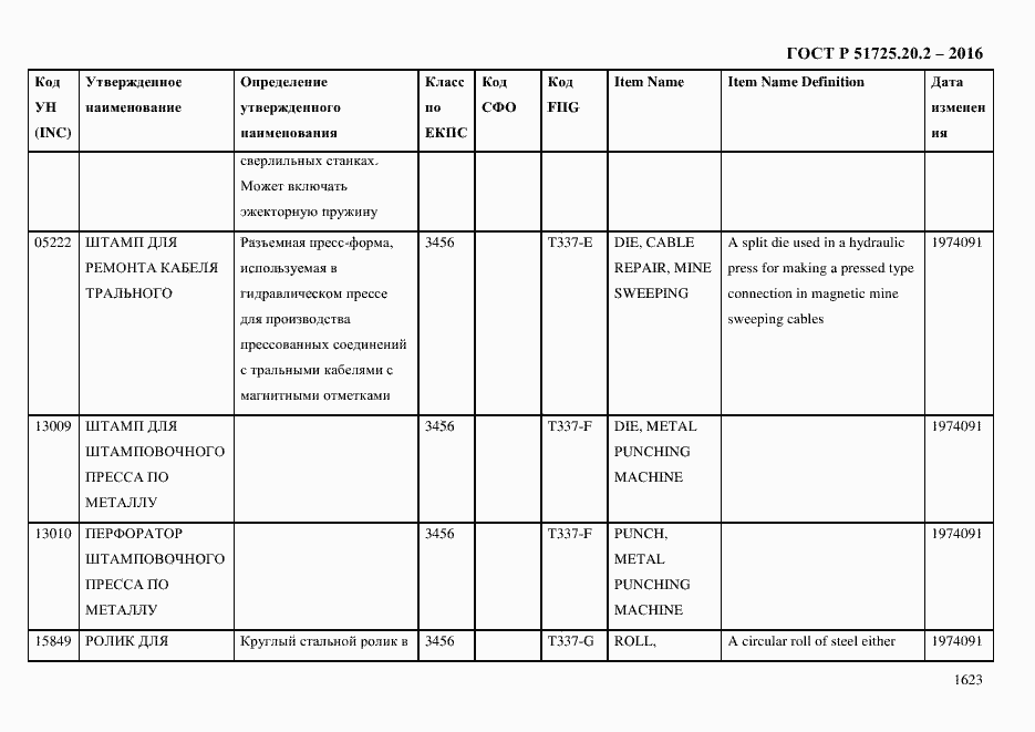 Страница 1635 ГОСТ Р 51725.20.2-2016