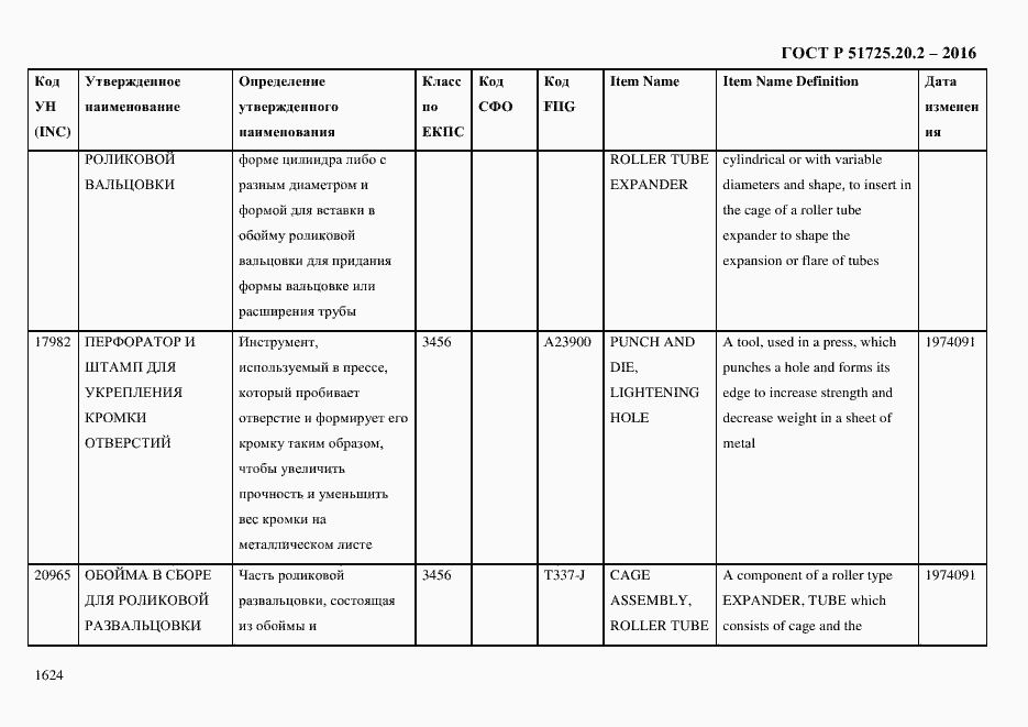 Страница 1636 ГОСТ Р 51725.20.2-2016