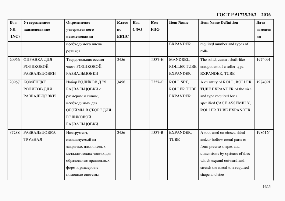 Страница 1637 ГОСТ Р 51725.20.2-2016