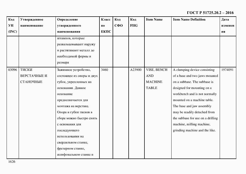 Страница 1638 ГОСТ Р 51725.20.2-2016