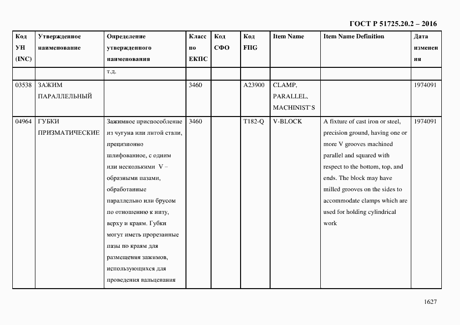 Страница 1639 ГОСТ Р 51725.20.2-2016