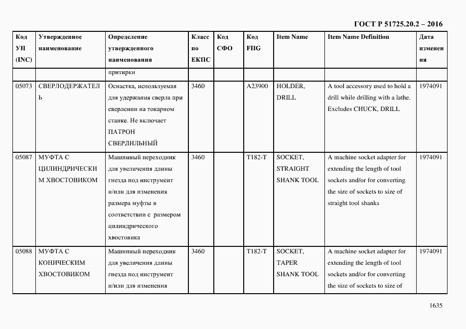 Страница 1647 ГОСТ Р 51725.20.2-2016