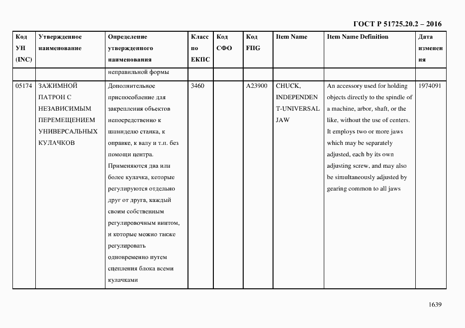 Страница 1651 ГОСТ Р 51725.20.2-2016