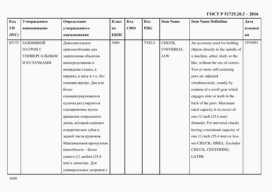 Страница 1652 ГОСТ Р 51725.20.2-2016