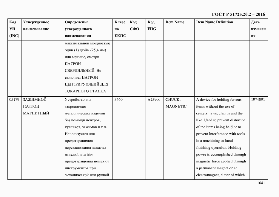 Страница 1653 ГОСТ Р 51725.20.2-2016