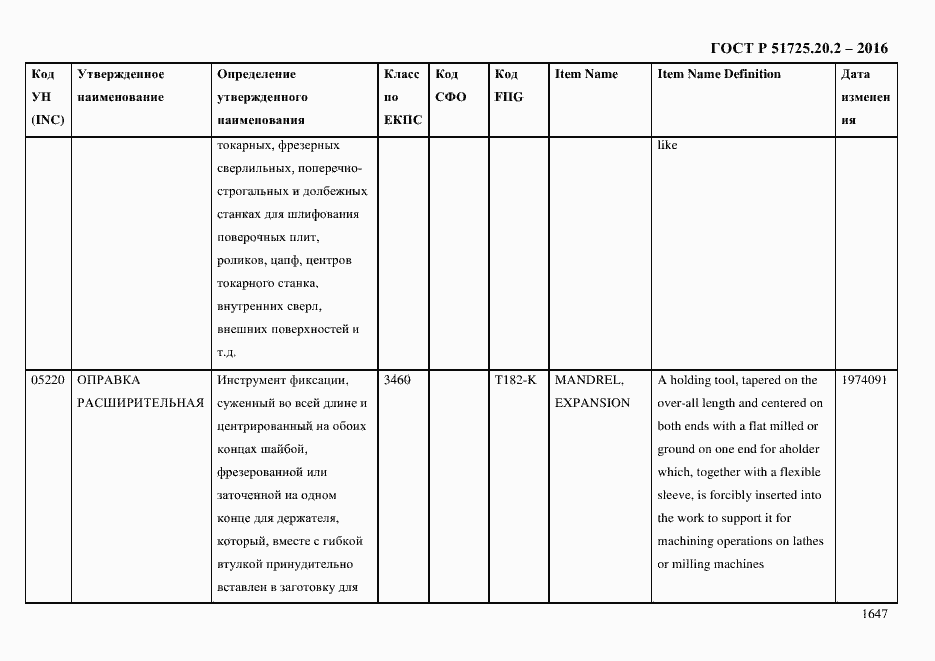 Страница 1659 ГОСТ Р 51725.20.2-2016