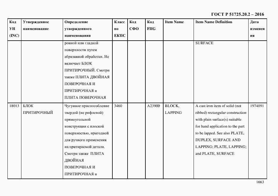 Страница 1675 ГОСТ Р 51725.20.2-2016