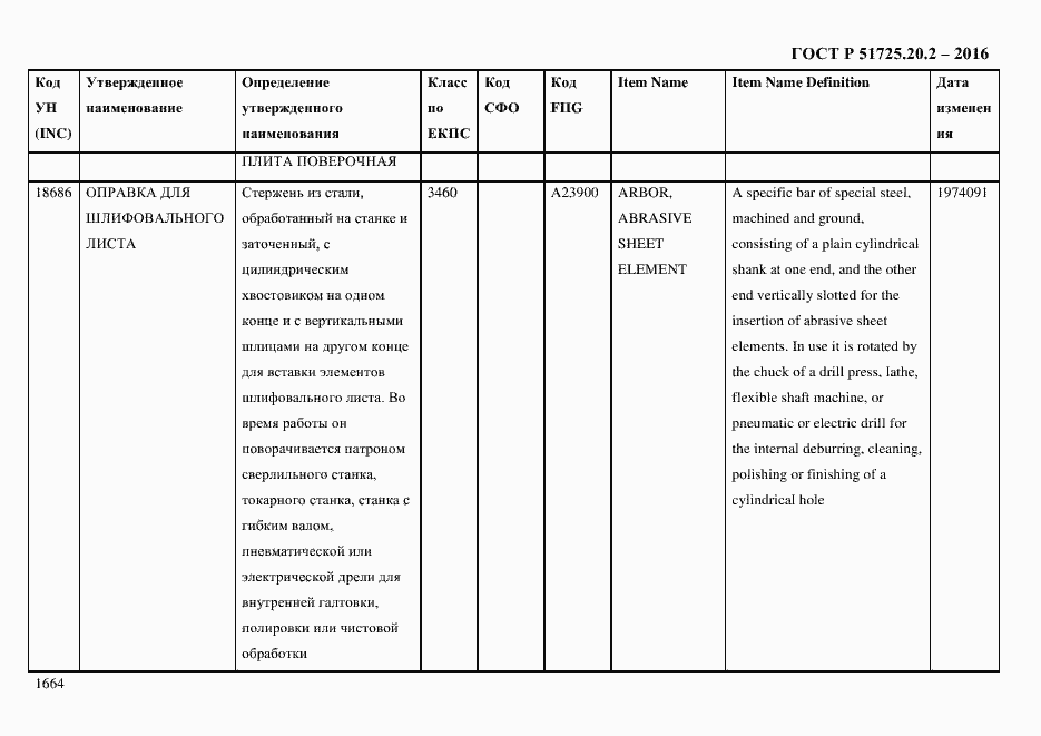 Страница 1676 ГОСТ Р 51725.20.2-2016