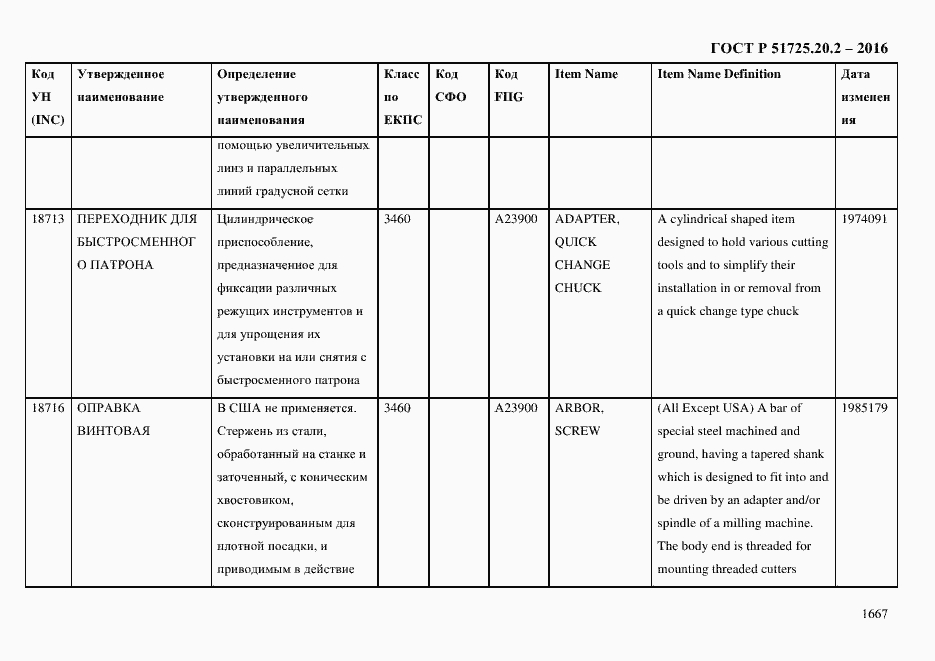 Страница 1679 ГОСТ Р 51725.20.2-2016