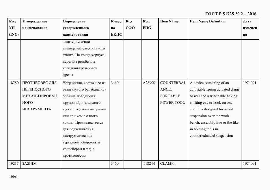 Страница 1680 ГОСТ Р 51725.20.2-2016