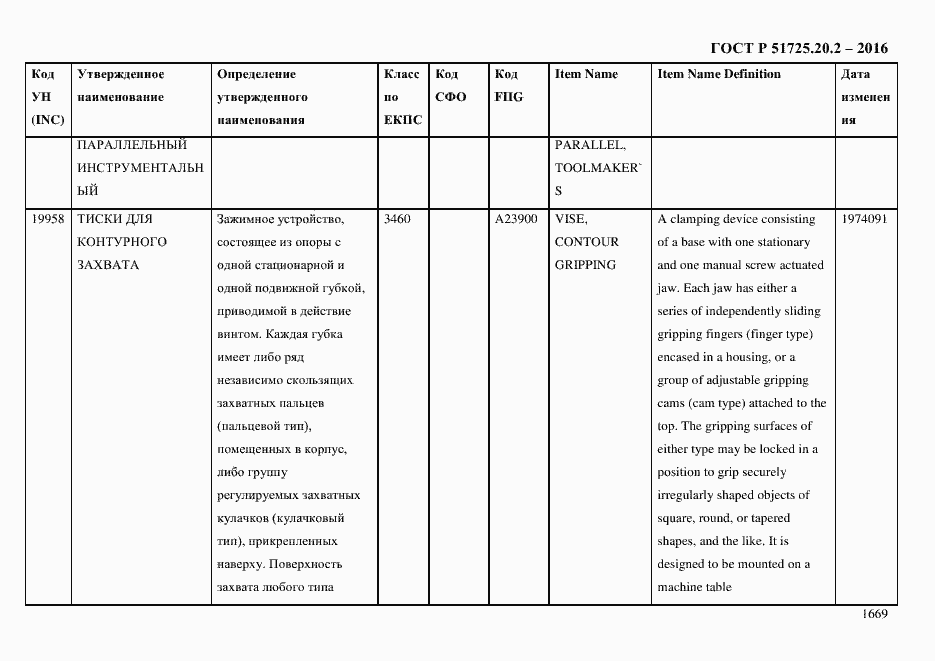 Страница 1681 ГОСТ Р 51725.20.2-2016