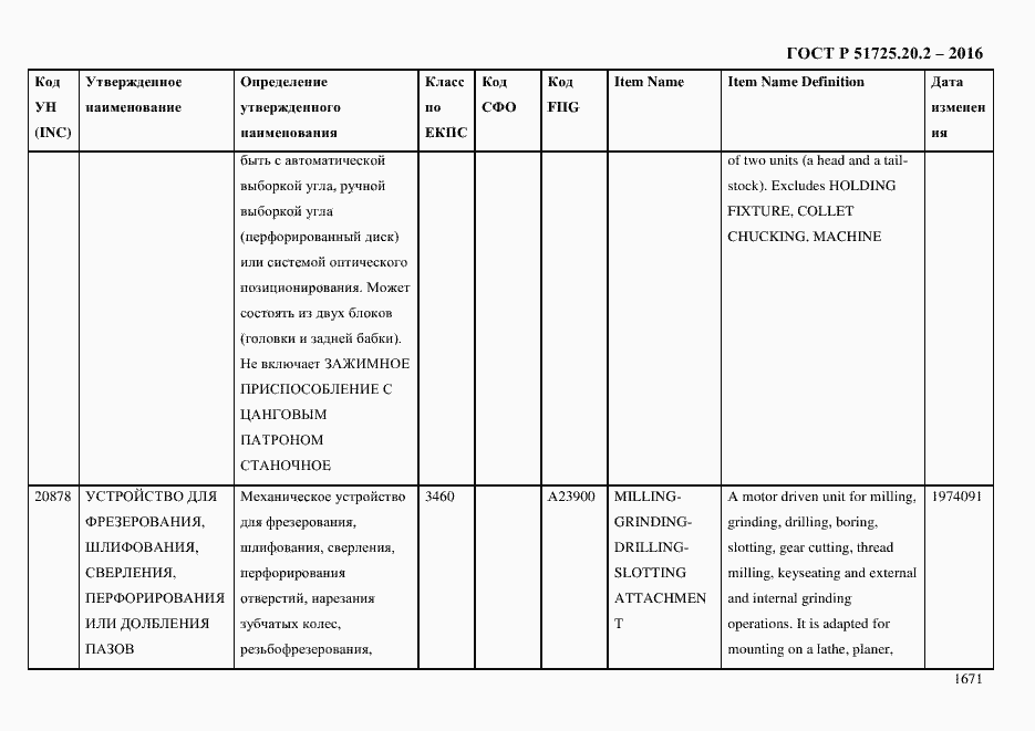 Страница 1683 ГОСТ Р 51725.20.2-2016