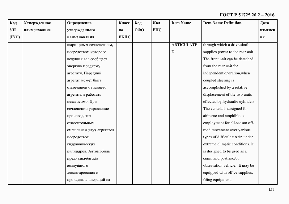 Страница 169 ГОСТ Р 51725.20.2-2016