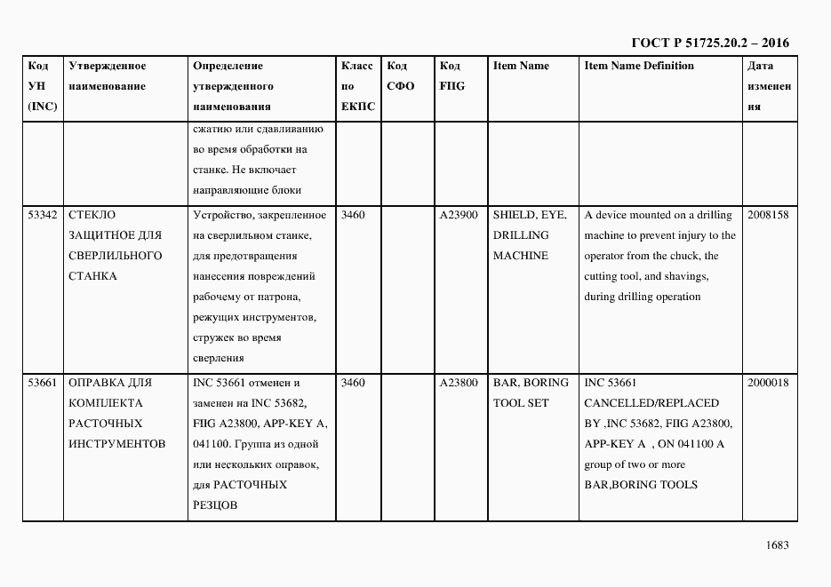Страница 1695 ГОСТ Р 51725.20.2-2016
