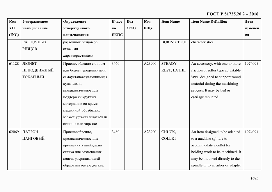 Страница 1697 ГОСТ Р 51725.20.2-2016