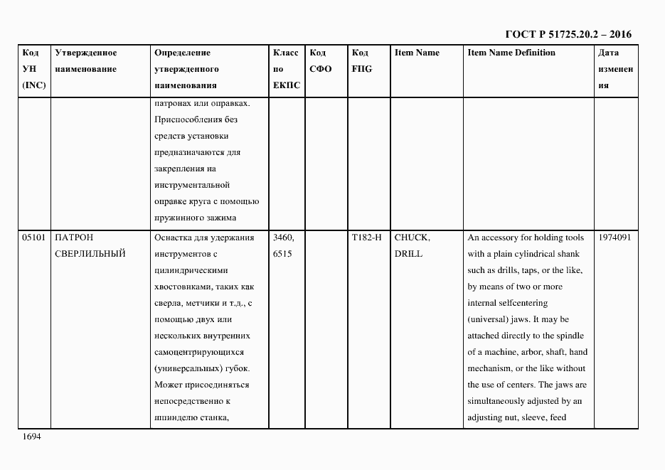 Страница 1706 ГОСТ Р 51725.20.2-2016