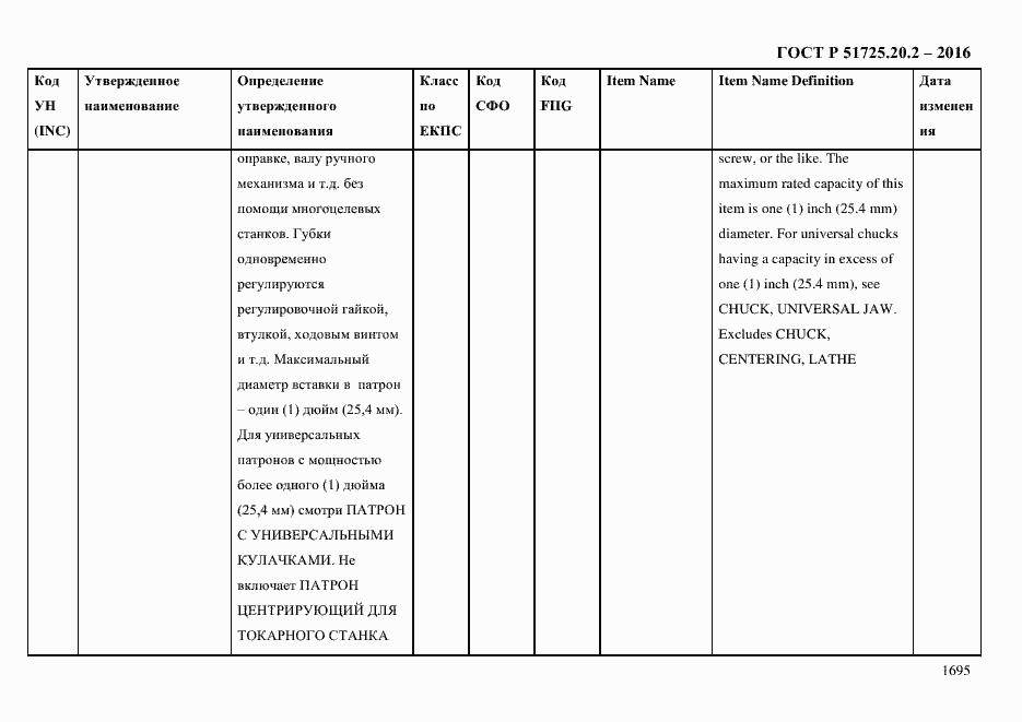 Страница 1707 ГОСТ Р 51725.20.2-2016