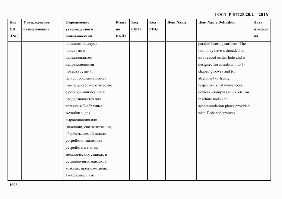 Страница 1710 ГОСТ Р 51725.20.2-2016