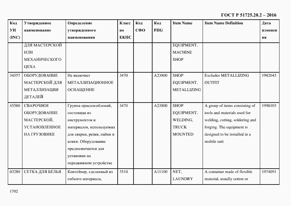 Страница 1714 ГОСТ Р 51725.20.2-2016