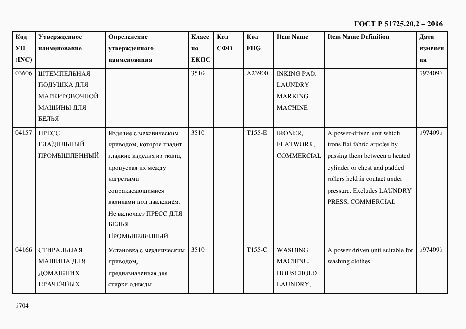Страница 1716 ГОСТ Р 51725.20.2-2016