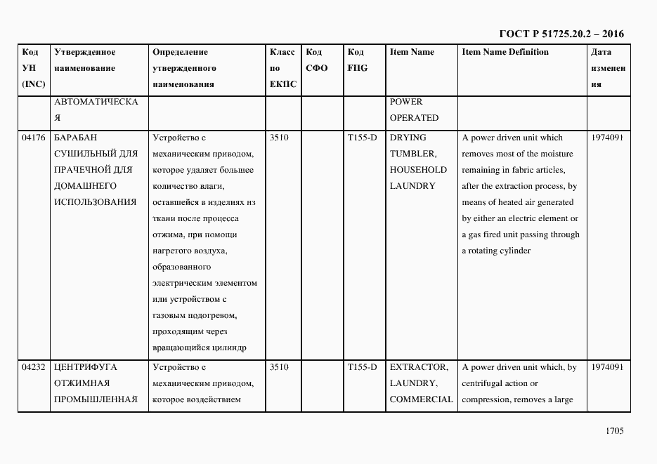 Страница 1717 ГОСТ Р 51725.20.2-2016