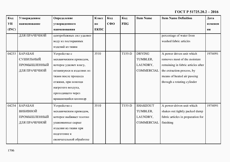 Страница 1718 ГОСТ Р 51725.20.2-2016