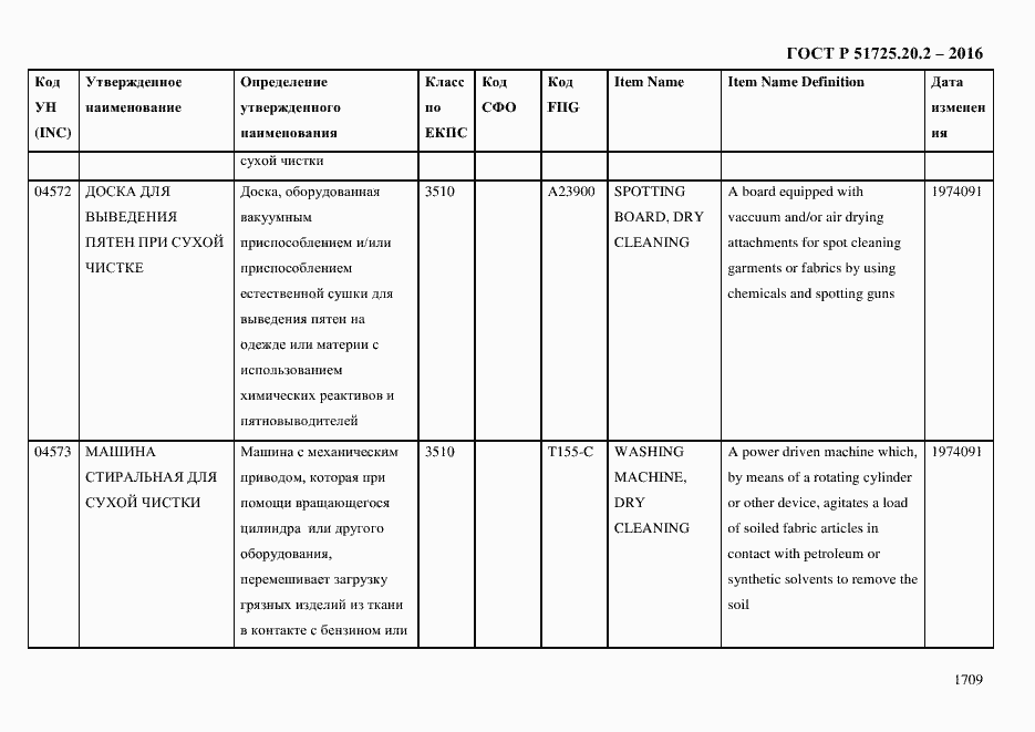 Страница 1721 ГОСТ Р 51725.20.2-2016