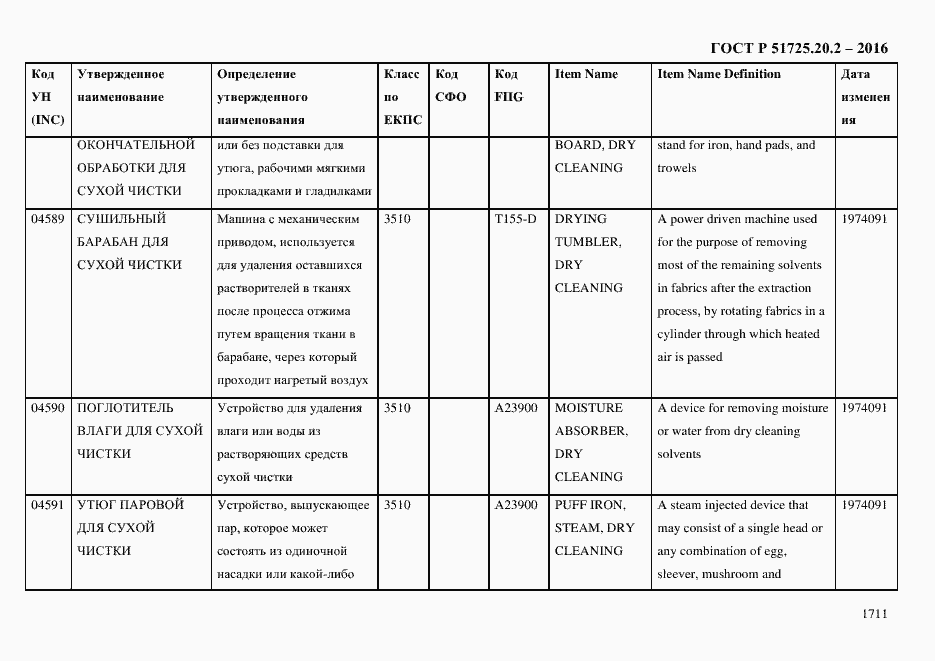 Страница 1723 ГОСТ Р 51725.20.2-2016