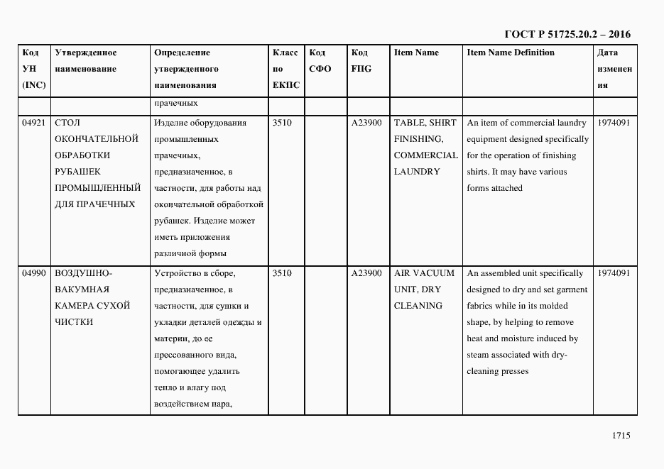 Страница 1727 ГОСТ Р 51725.20.2-2016
