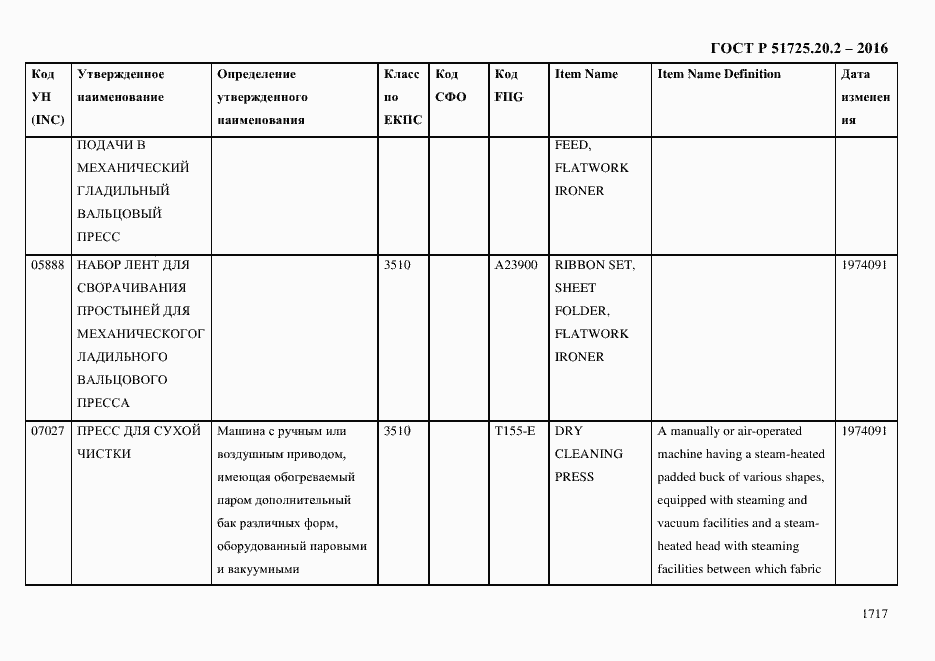 Страница 1729 ГОСТ Р 51725.20.2-2016