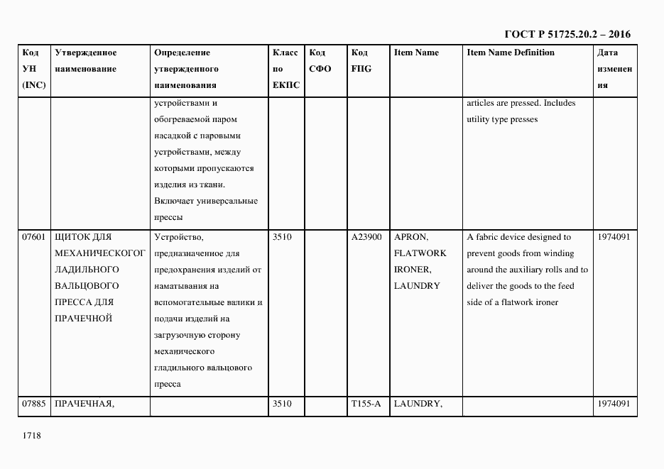 Страница 1730 ГОСТ Р 51725.20.2-2016