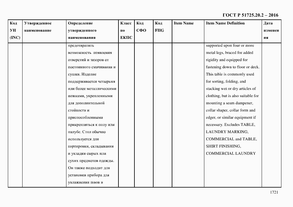 Страница 1733 ГОСТ Р 51725.20.2-2016