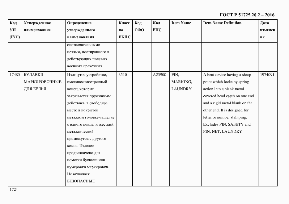 Страница 1736 ГОСТ Р 51725.20.2-2016