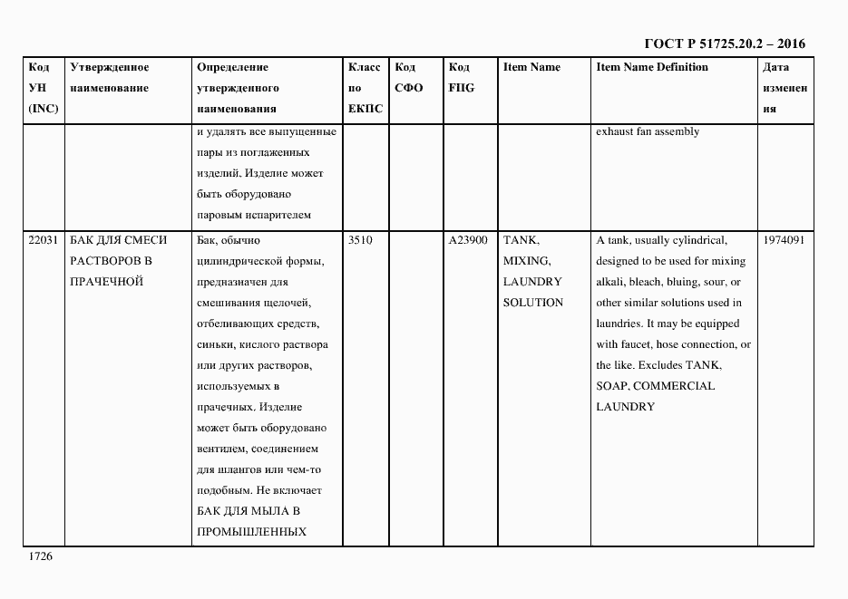 Страница 1738 ГОСТ Р 51725.20.2-2016