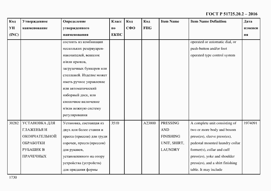 Страница 1742 ГОСТ Р 51725.20.2-2016