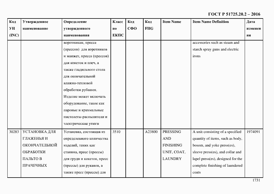 Страница 1743 ГОСТ Р 51725.20.2-2016