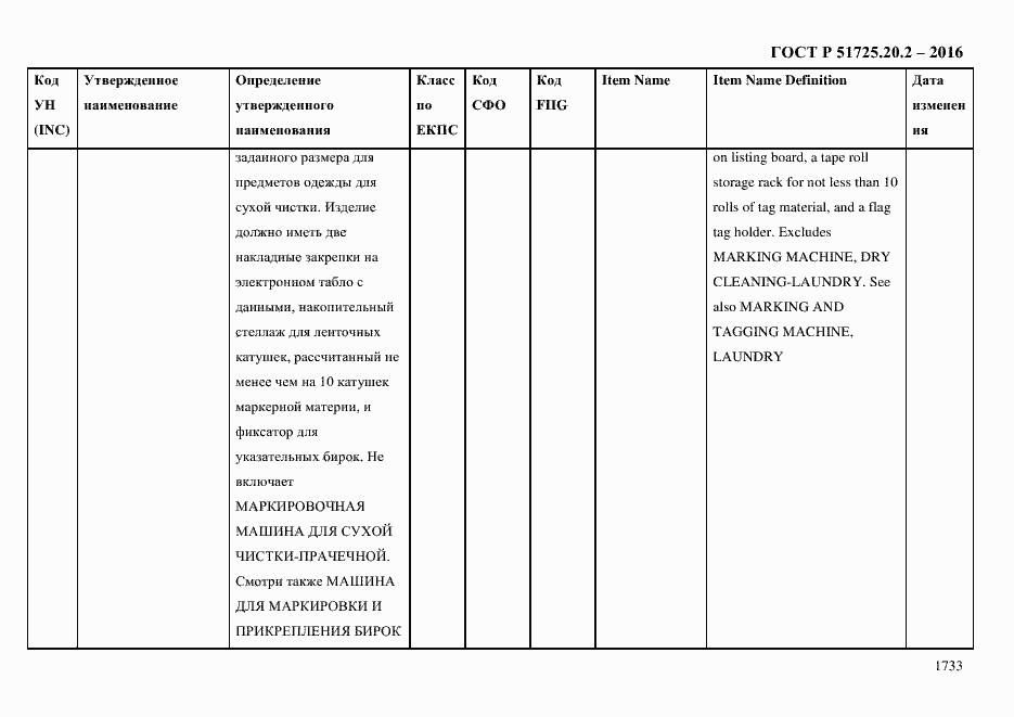 Страница 1745 ГОСТ Р 51725.20.2-2016