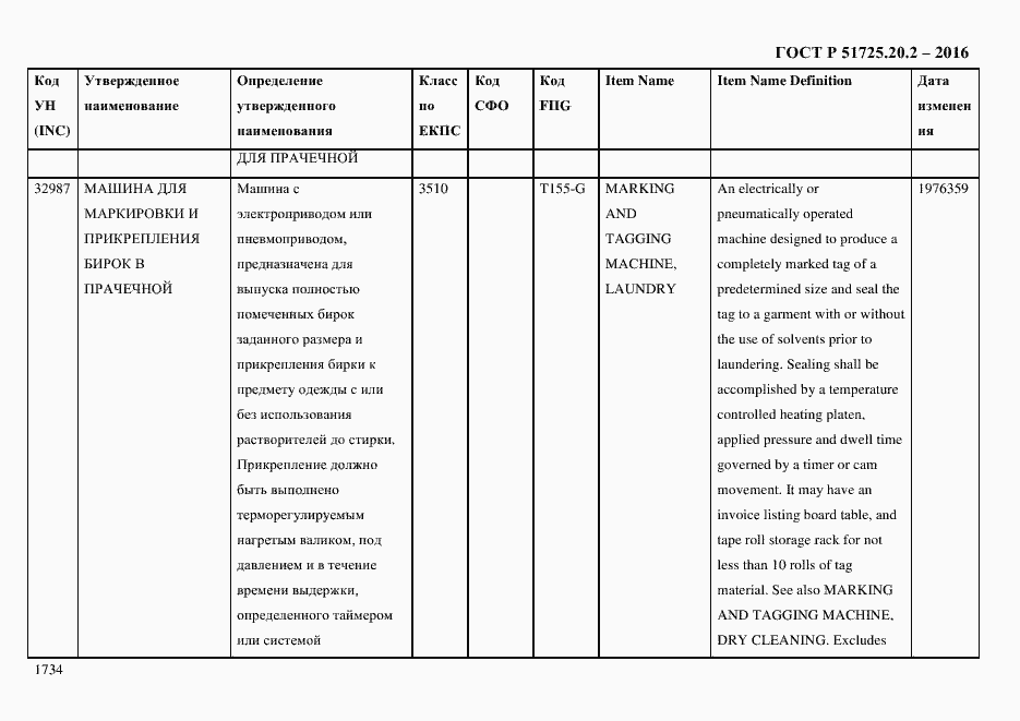 Страница 1746 ГОСТ Р 51725.20.2-2016