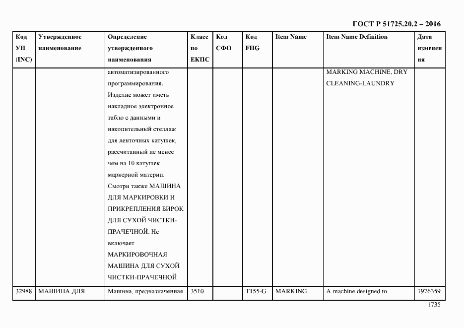 Страница 1747 ГОСТ Р 51725.20.2-2016