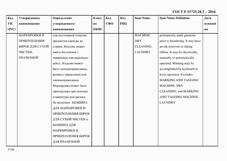 Страница 1748 ГОСТ Р 51725.20.2-2016