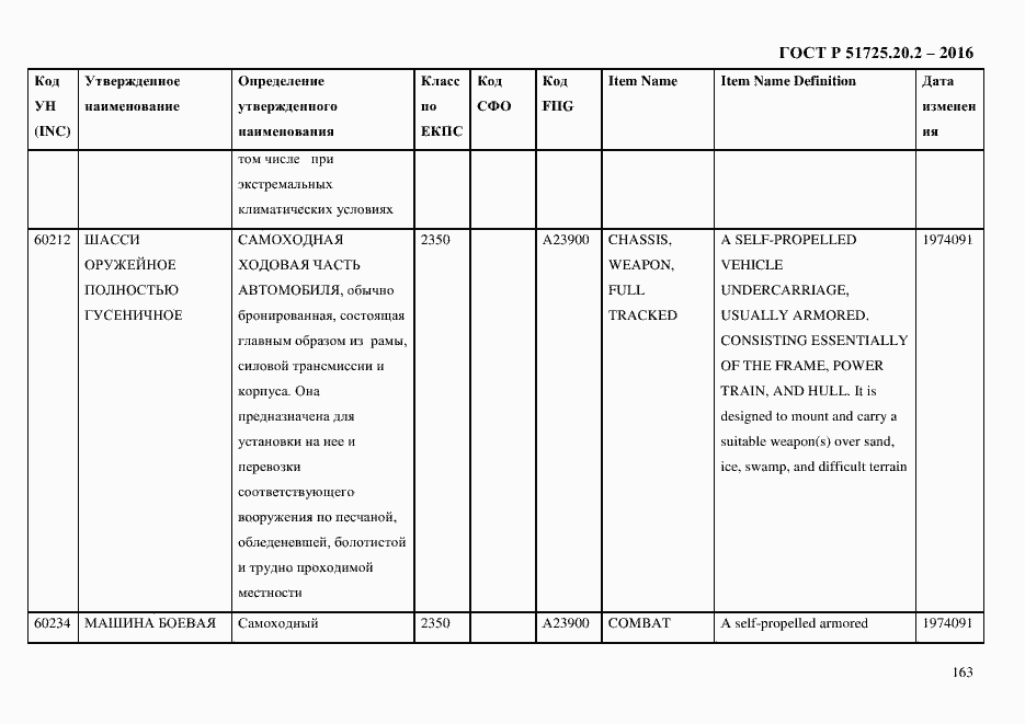Страница 175 ГОСТ Р 51725.20.2-2016