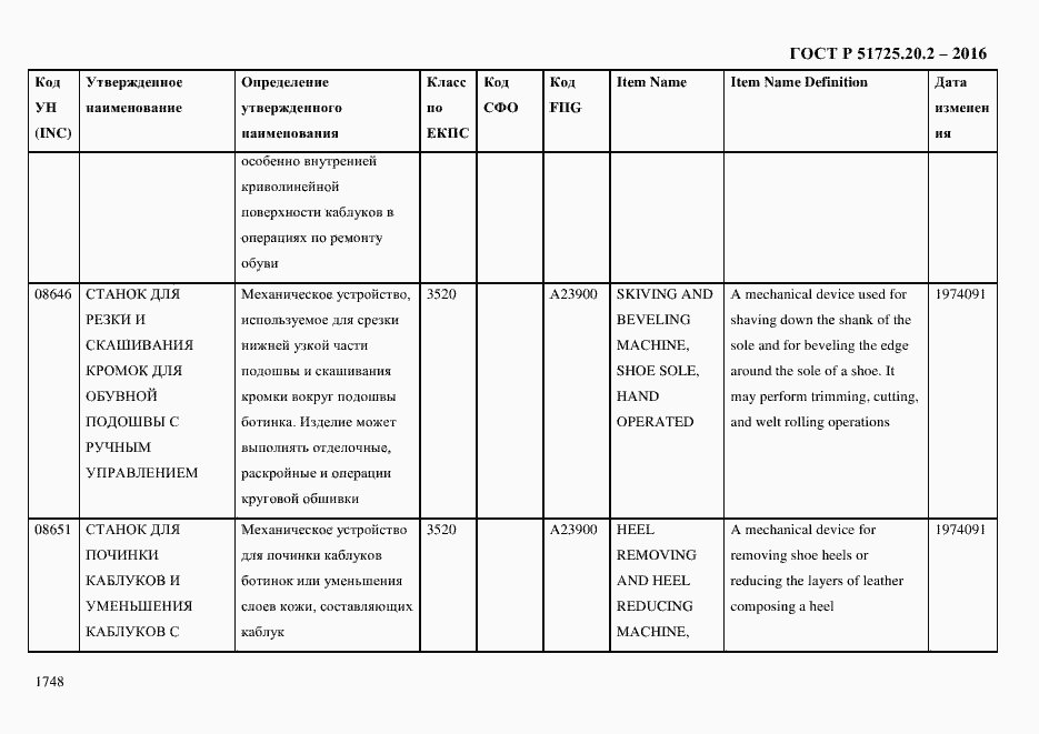 Страница 1760 ГОСТ Р 51725.20.2-2016